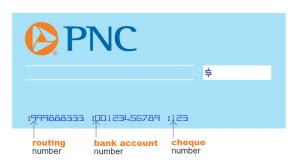 pnc bank routing number illinois|071921891 routing number.